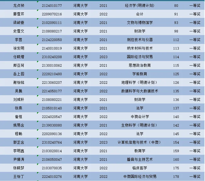 黄瓜视频