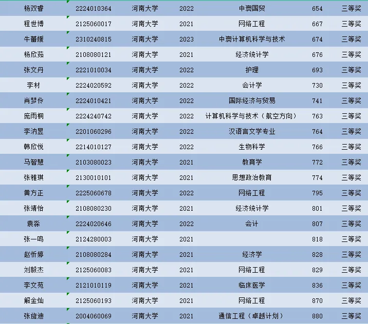 黄瓜视频