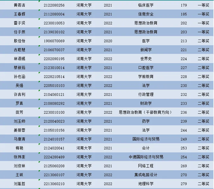 黄瓜视频
