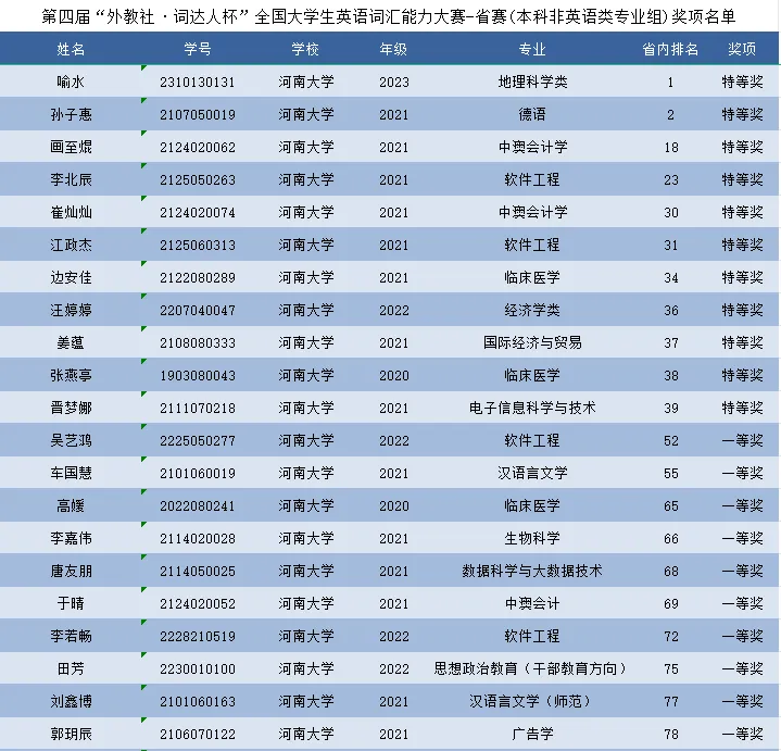 黄瓜视频