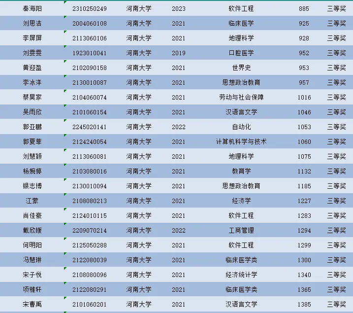 黄瓜视频