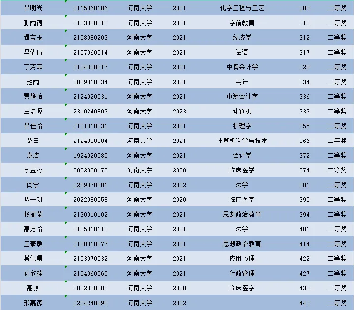 黄瓜视频
