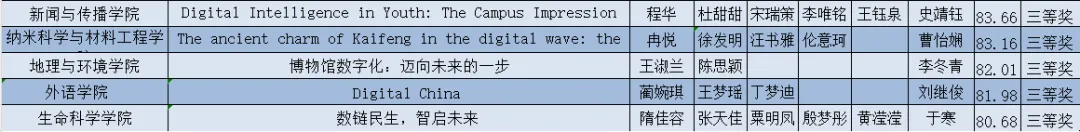 黄瓜视频